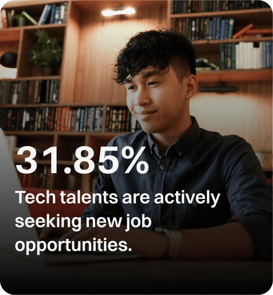 Talent Market